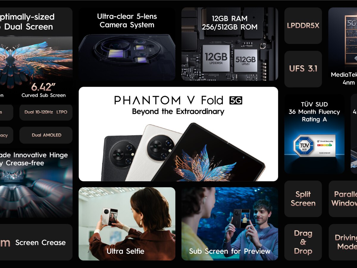 Tecno announces Phantom Ultimate rollable smartphone concept -   news