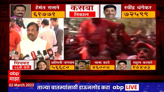 Sudhir Mungantiwar on Pune Bypolls : उत्तम काम करणाऱ्यांना मतदारांनी संधी दिलीये : सुधीर मुनगंटीवार