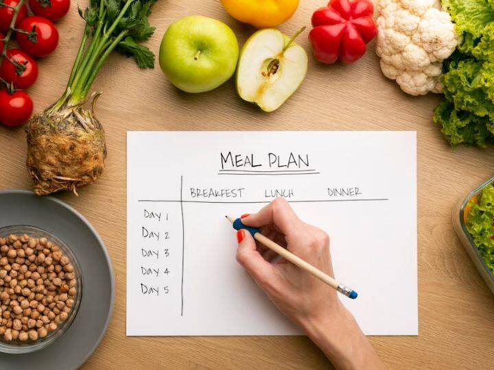 Reverse Dieting: क्या है रिवर्स डाइटिंग? क्या सच में घटता है इससे वजन, जानिए सच्चाई Reverse Dieting How Reverse Diet Can Help You To Control Weight Gain Know It Works Or Not Reverse Dieting: क्या है रिवर्स डाइटिंग? क्या सच में घटता है इससे वजन, जानिए सच्चाई