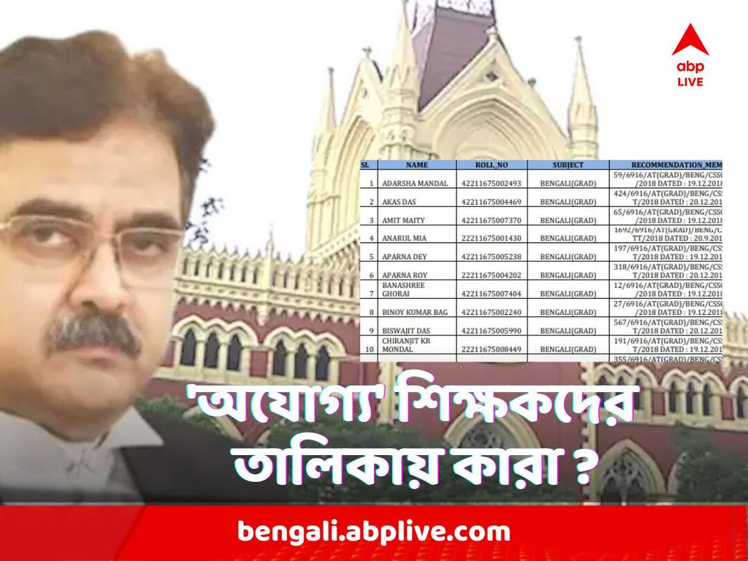 Several illegal Teachers lost job after SSC notification and calcutta high court order know list in details Teacher Job Sacked : ৬১৮ জনের পর ১৫৭, চাকরি গেল আরও 'অযোগ্য' শিক্ষকদের, তালিকায় কারা ?