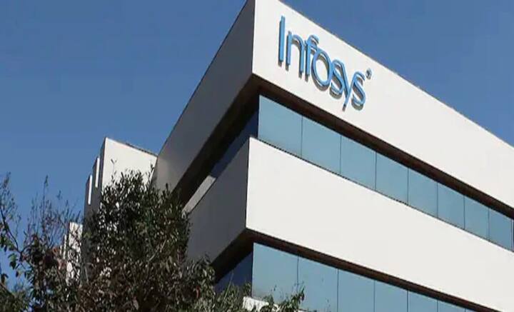 এই তালিকায় দ্বিতীয় স্থানে রয়েছে ইনফোসিস। দেশের অন্যতম জনপ্রিয় তথ্যপ্রযুক্তি সংস্থা। সেখানে কর্মরত সাড়ে ৩ লক্ষের কাছাকাছি।