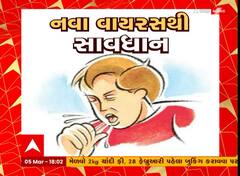 New Virus : કોરોના પછી વધુ એક નવા વાયરસને દેશમાં મચાવ્યો કહેર, જુઓ અહેવાલ