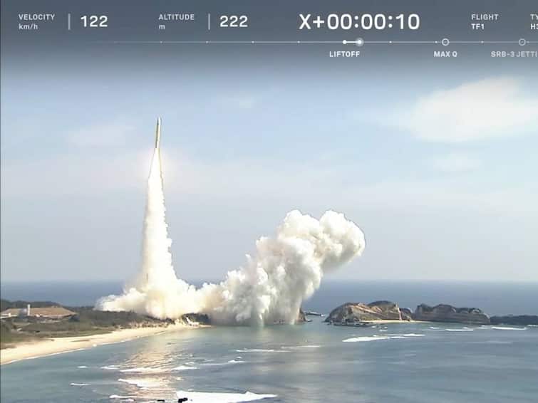 Japan's new medium-lift rocket was launched yesterday, its launcher's second-stage engine failed to fire as planned, officials said. Japan: நடுவானில் அழிக்கப்பட்ட எச்3 ராக்கெட்..! ஜப்பான் விண்வெளி துறைக்கு பெரும் பின்னடைவு..!