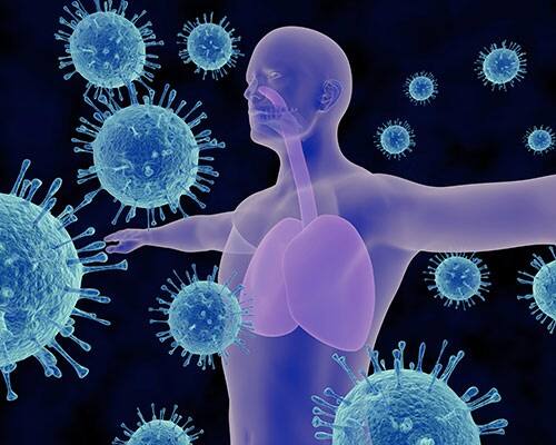 Prevention Strategies for Seasonal and Influenza A (H3N2)v in Health Care Settings શું કોરોનાની જેમ ફેલાય છે H3N2 ઈન્ફલ્યુએન્ઝા, તેનાથી બચવા માટે શું કરવું જોઈએ?