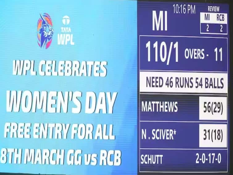 WPL 2023: Free Entry For All In Gujarat Giants vs Royal Challengers Bangalore On Women’s Day Women’s Day Spl: மகளிர் தினத்தில் மிகப்பெரிய கவுரவம்.. அனைவரும் இலவசமாய் பாருங்கள்.. பிசிசிஐ கொடுத்த ஆஃபர்!