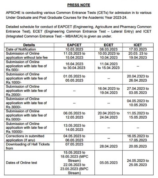 ఏపీలో పలు ప్రవేశ పరీక్షల షెడ్యూలు విడుదల, ఏపీ ఈఏపీసెట్‌ ఎప్పుడంటే?