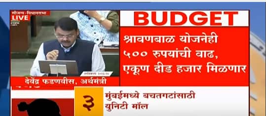Maharashtra Budget 2023 : Anganwadi Sevika यांचे मानधन 10 हजारांवर : Devendra Fadnavis