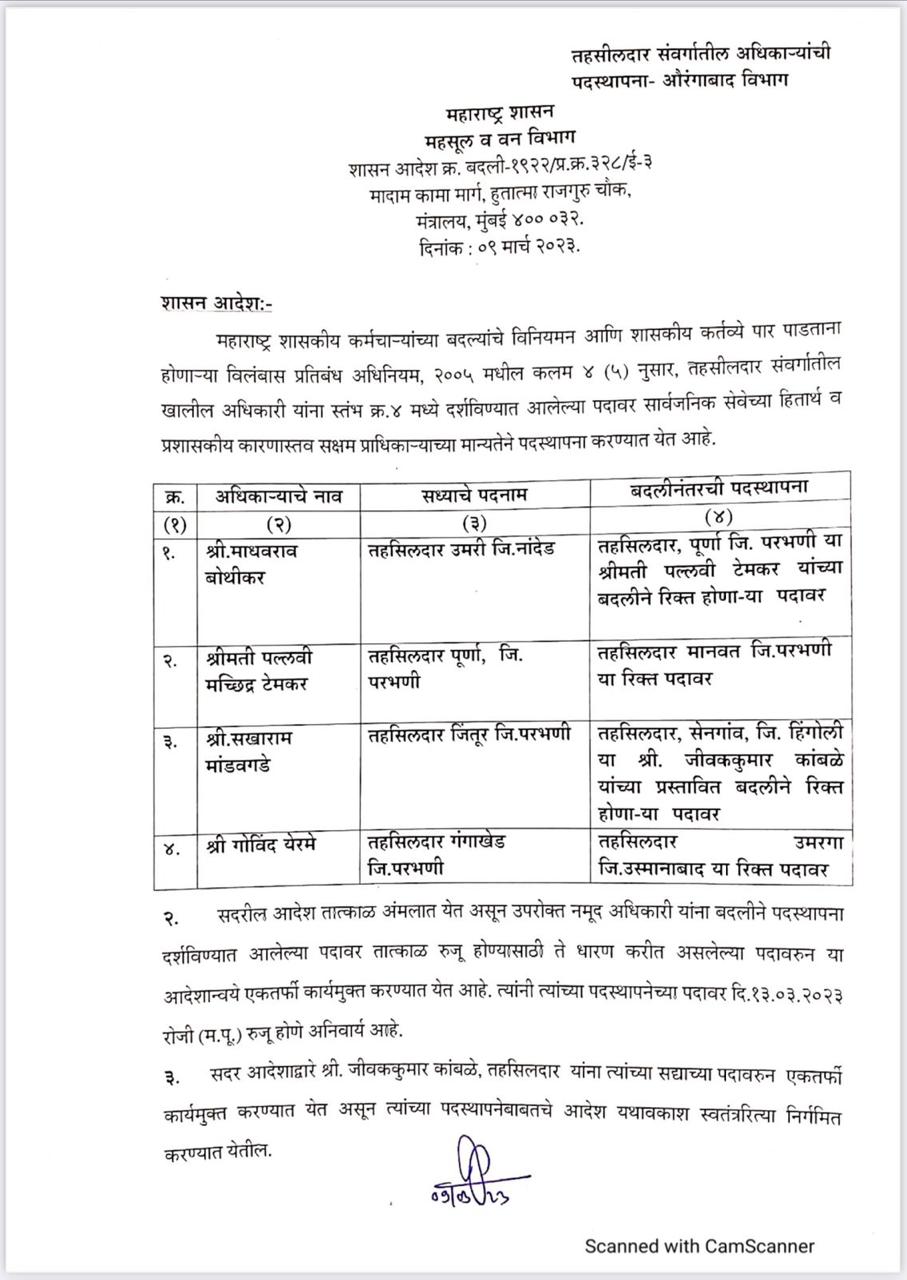 Tehsildars Transfers : एकीकडे अवकाळी पावसाचे पंचनामे सुरु, दुसरीकडे 36 तहसीलदारांच्या बदल्या 