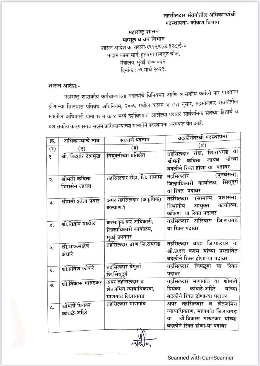 Tehsildars Transfers : एकीकडे अवकाळी पावसाचे पंचनामे सुरु, दुसरीकडे 36 तहसीलदारांच्या बदल्या 