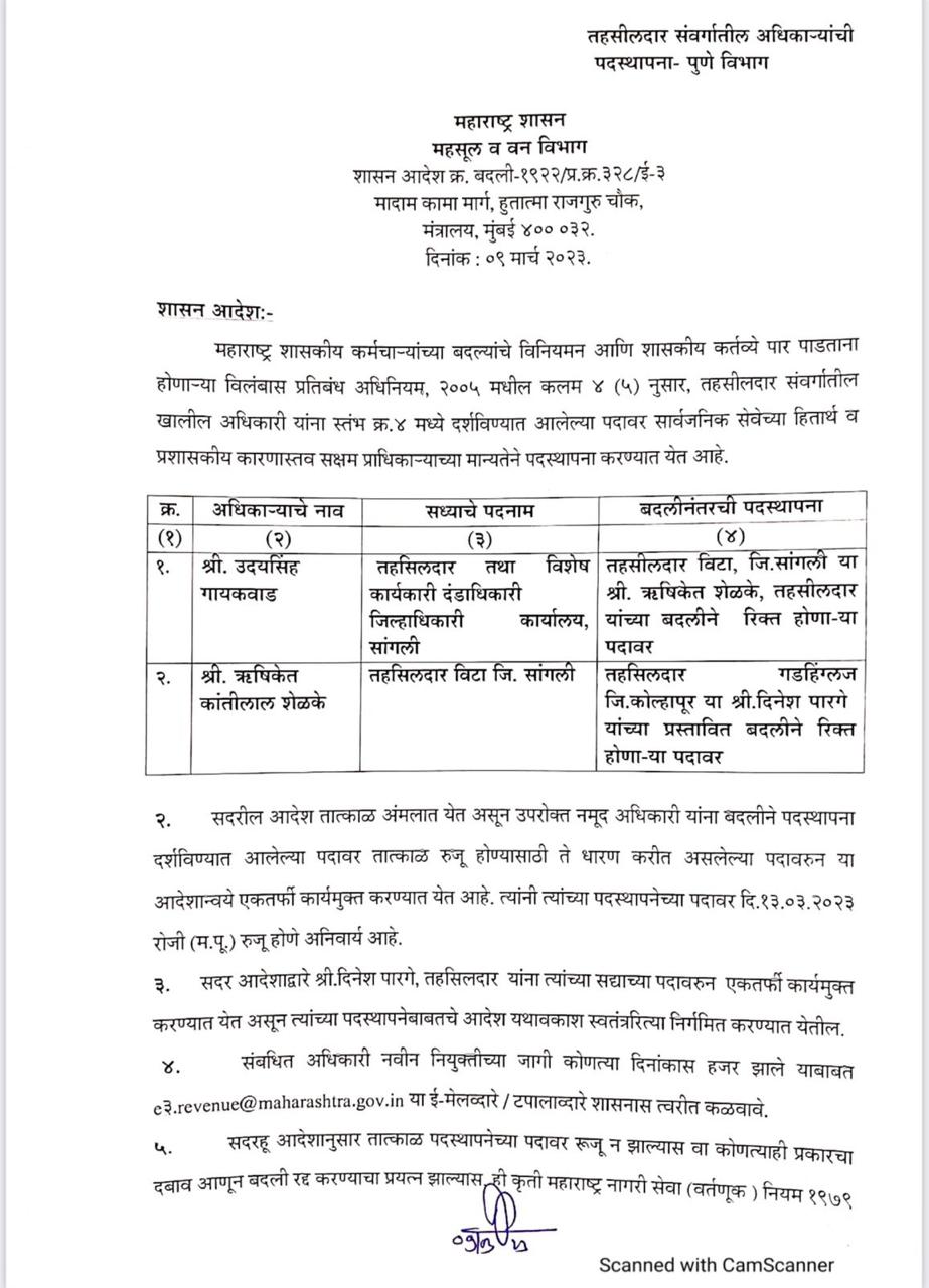 Tehsildars Transfers : एकीकडे अवकाळी पावसाचे पंचनामे सुरु, दुसरीकडे 36 तहसीलदारांच्या बदल्या 