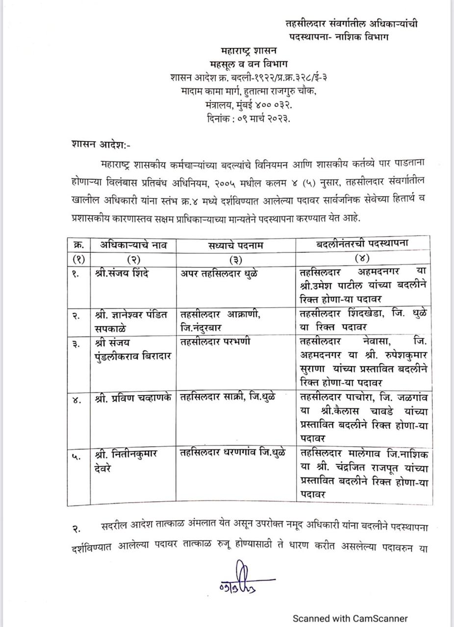 Tehsildars Transfers : एकीकडे अवकाळी पावसाचे पंचनामे सुरु, दुसरीकडे 36 तहसीलदारांच्या बदल्या 