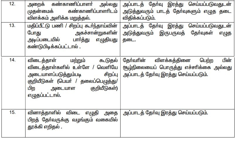 DGE TN Warning: தேர்வு எழுதவே நிரந்தரத் தடை: ஒழுங்கீனச்‌ செயலில்‌ ஈடுபடுவோருக்கு அரசுத் தேர்வுகள்‌ இயக்ககம் எச்சரிக்கை