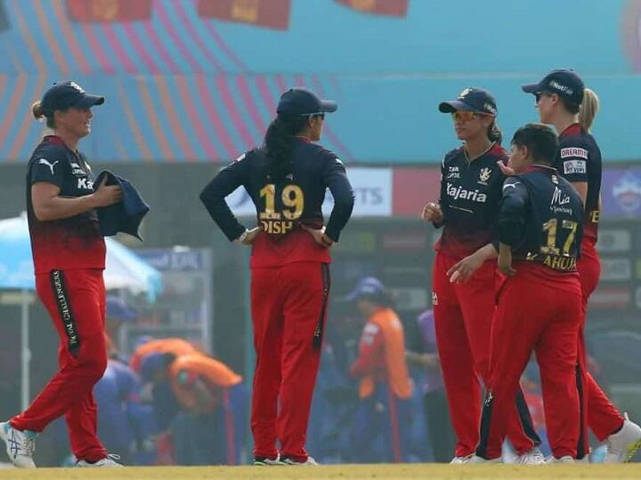 WPL 2023: RCB getting trolled badly after losing the first four matches, see top-10 memes