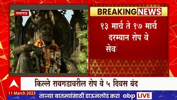 Fort Raigad Rope Way : रायगड किल्ल्यावरील रोप वे सेवा 5 दिवस बंद राहणार