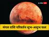 Mangal Gochar 2023: मिथुन राशि में परिवर्तन का क्या पड़ेगा प्रभाव, जानें शुभ-अशुभ फल और उपाय