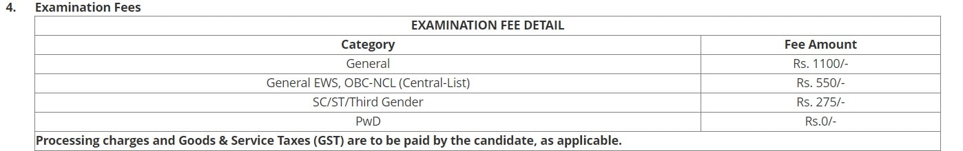 CSIR UGC NET 2023: யுஜிசி நெட் தேர்வுக்கு விண்ணப்பிக்கக் கால அவகாசம் நீட்டிப்பு; என்டிஏ அறிவிப்பு