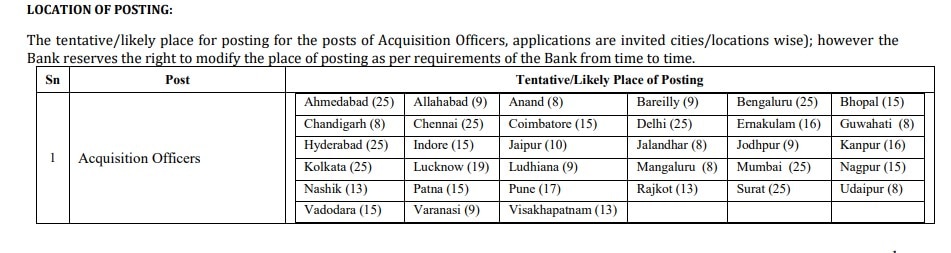 Bank of Baroda recruitment : 500 பணியிடங்கள்; வங்கி வேலை; விண்ணப்பிக்க நாளை மறுநாள் கடைசி! விவரம் இதோ!