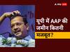 UP Nikay Chunav: यूपी में AAP की कितनी मजबूत है जमीन? विधानसभा चुनाव में NOTA से भी बुरी हालत में थी पार्टी, देखें आंकड़े