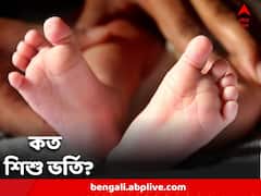 অ্যাডিনো উপসর্গ নিয়ে কত শিশু ভর্তি? তথ্য তলব স্বাস্থ্য কমিশনের