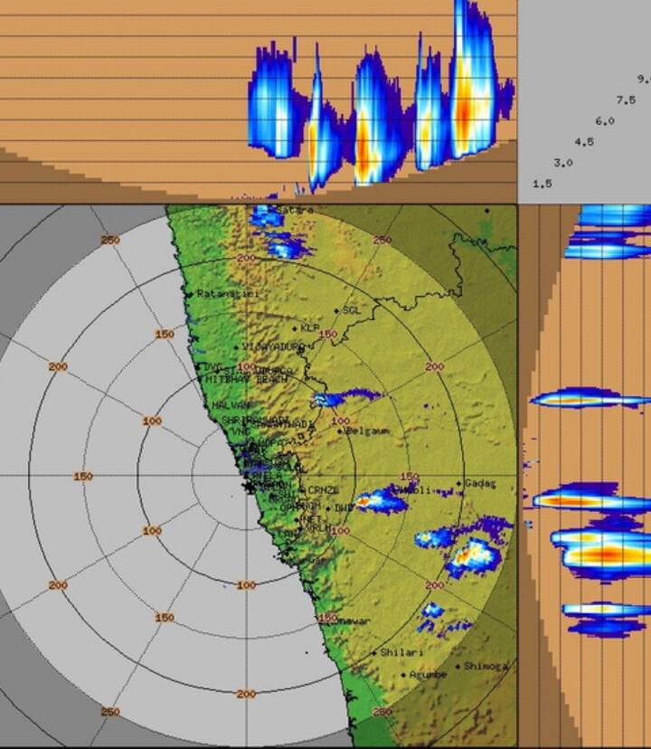 यह तस्वीर गोवा राडार की है, जो नॉर्थ आंतरिक, कर्नाटक और आसपास के क्षेत्रों में बदलाव को दिखाता है.
