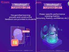 Language Lab Scheme: விளையாட்டாய் ஆங்கிலம் கற்கலாம்- ’மொழிகள்’ திட்டத்தின் சிறப்பம்சங்கள் என்ன?