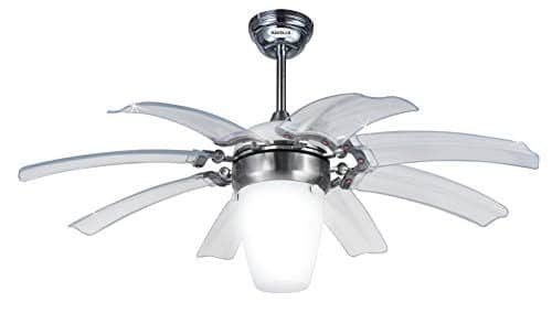 गर्मी शुरू हो चुकी है. अब लोग घर के लिए कूलर और AC ढूंढने लगे हैं. आप भी शायद अब पंखे का इस्तेमाल करने लगे होंगे. अगर आप भी ठंडक के लिए कोई डिवाइस तलाश रहे हैं तो आज हम हैवल्स के कुछ ऐसे पंखों के बारे में बता रहे हैं, जो गर्मी के मौसम में आपको रजाई ओढ़ने पर मजबूर कर देंगे.