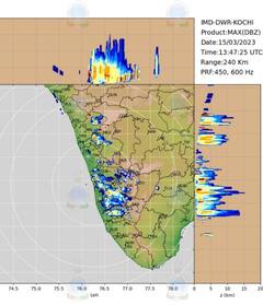 IMD Weather Forecast: ये मैप बता रहे देशभर के मौसम का हाल, पीले का मतलब आंधी-तूफान, ऑरेंज दे रहा बारिश का अलर्ट