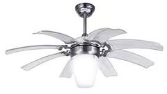 Expensive Smart Fans: ਇਹ ਛੱਤ ਵਾਲੇ ਪੱਖੇ ਹਨ ਏਸੀ ਤੋਂ ਜ਼ਿਆਦਾ ਮਹਿੰਗਾ, ਕੀਮਤ ਸੁਣ ਉੱਡ ਜਾਣਗੇ ਹੋਸ਼, ਇਹ ਹੈ ਪੱਖਿਆਂ ਦੀ ਖਾਸੀਅਤ