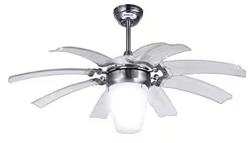 ਗਰਮੀਆਂ ਸ਼ੁਰੂ ਹੋ ਗਈਆਂ ਹਨ। ਹੁਣ ਲੋਕ ਘਰਾਂ ਲਈ ਕੂਲਰ ਅਤੇ ਏ.ਸੀ. ਦੀ ਭਾਲ ਕਰਨ ਲੱਗ ਪਏ ਹਨ। ਤੁਸੀਂ ਵੀ ਹੁਣ ਪੱਖੇ ਦੀ ਵਰਤੋਂ ਸ਼ੁਰੂ ਕਰ ਦਿੱਤੀ ਹੋਵੇਗੀ। ਜੇਕਰ ਤੁਸੀਂ ਵੀ ਠੰਡਕ ਲਈ ਕੋਈ ਯੰਤਰ ਲੱਭ ਰਹੇ ਹੋ, ਤਾਂ ਅੱਜ ਅਸੀਂ ਦੱਸ ਰਹੇ ਹਾਂ ਹੈਵੇਲਜ਼ ਦੇ ਕੁਝ ਅਜਿਹੇ ਪੱਖਿਆਂ ਬਾਰੇ, ਜੋ ਤੁਹਾਨੂੰ ਗਰਮੀਆਂ ਦੇ ਮੌਸਮ ਵਿੱਚ ਰਜਾਈ ਕੱਢਣ ਲਈ ਮਜਬੂਰ ਕਰ ਦੇਣਗੇ।