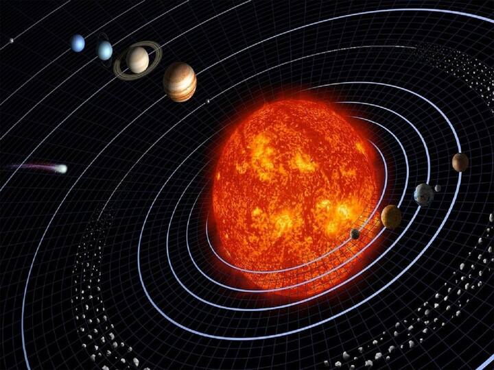 5 Planets Including Jupiter To Be Visible From Earth On March 28 2023 Planets Visible From Earth: ఆకాశంలో మరో అద్భుతం, కనువిందు చేయనున్న ఐదు గ్రహాలు - ఎలా వీక్షించాలంటే!