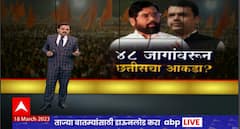 भाजपनं शिंदेंना जागा दाखवली का? भाजप 240 तर शिवसेना 48 जागांवर लढणार?