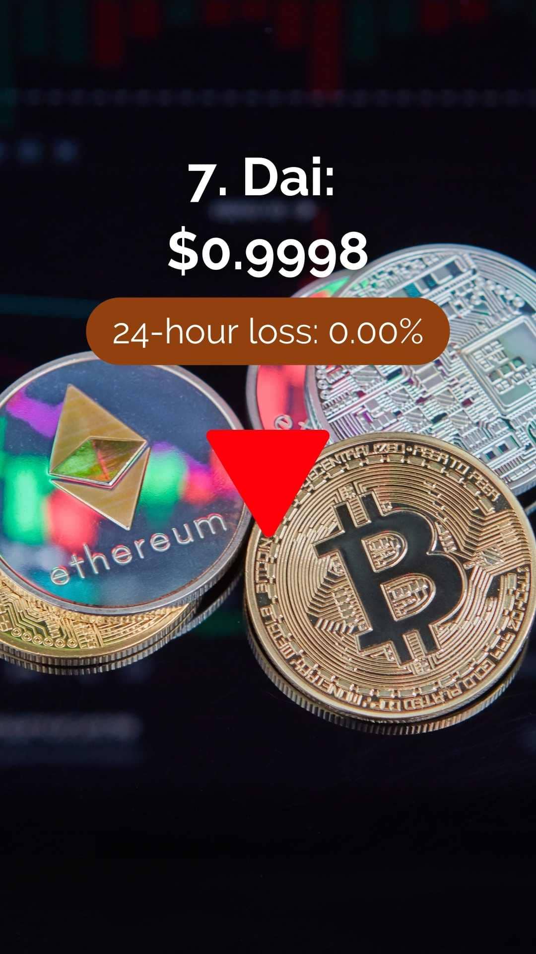 Top Crypto Losers Today