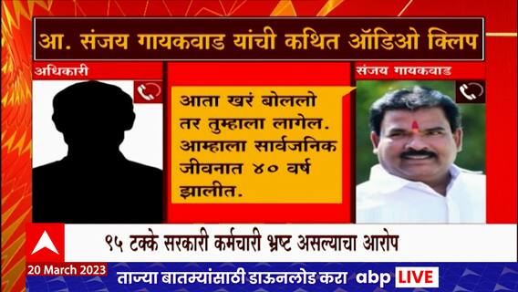 Sanjay Gaikwad Viral Video : संजय गायकवाड यांची अधिकाऱ्याला  शिवीगाळ,  ऑडिओ क्लिप व्हायरल