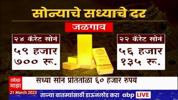 Special Report :  सोन्याचा दर पाच वर्षात दुपटीने वाढला, सोन्याचा दर 60 हजार रुपयांवर : ABP Majha