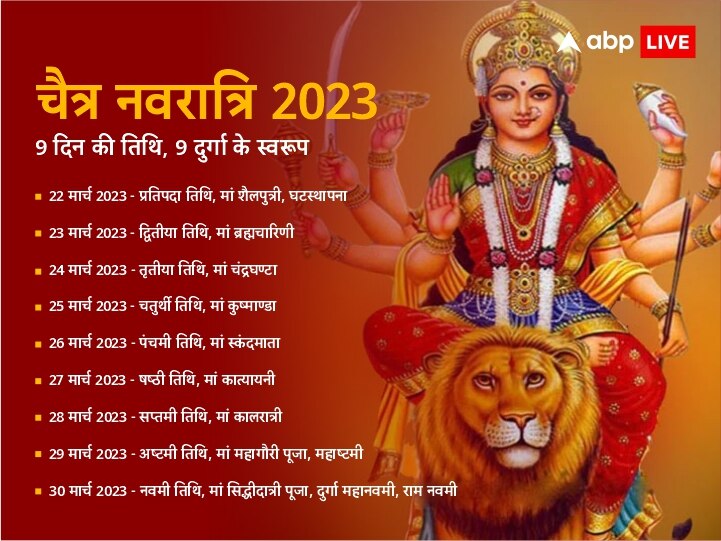 Chaitra Navratri 2023 Puja Muhurat Live Updates Navratri Ghatsthapana Muhurat Samagri Maa