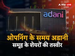 Adani Share Price
