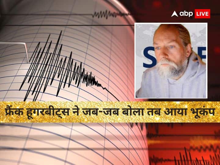 Earthquake: This expert’s prediction came true!  After Turkey, there was a strong earthquake in Afghanistan, the earth of North India also trembled