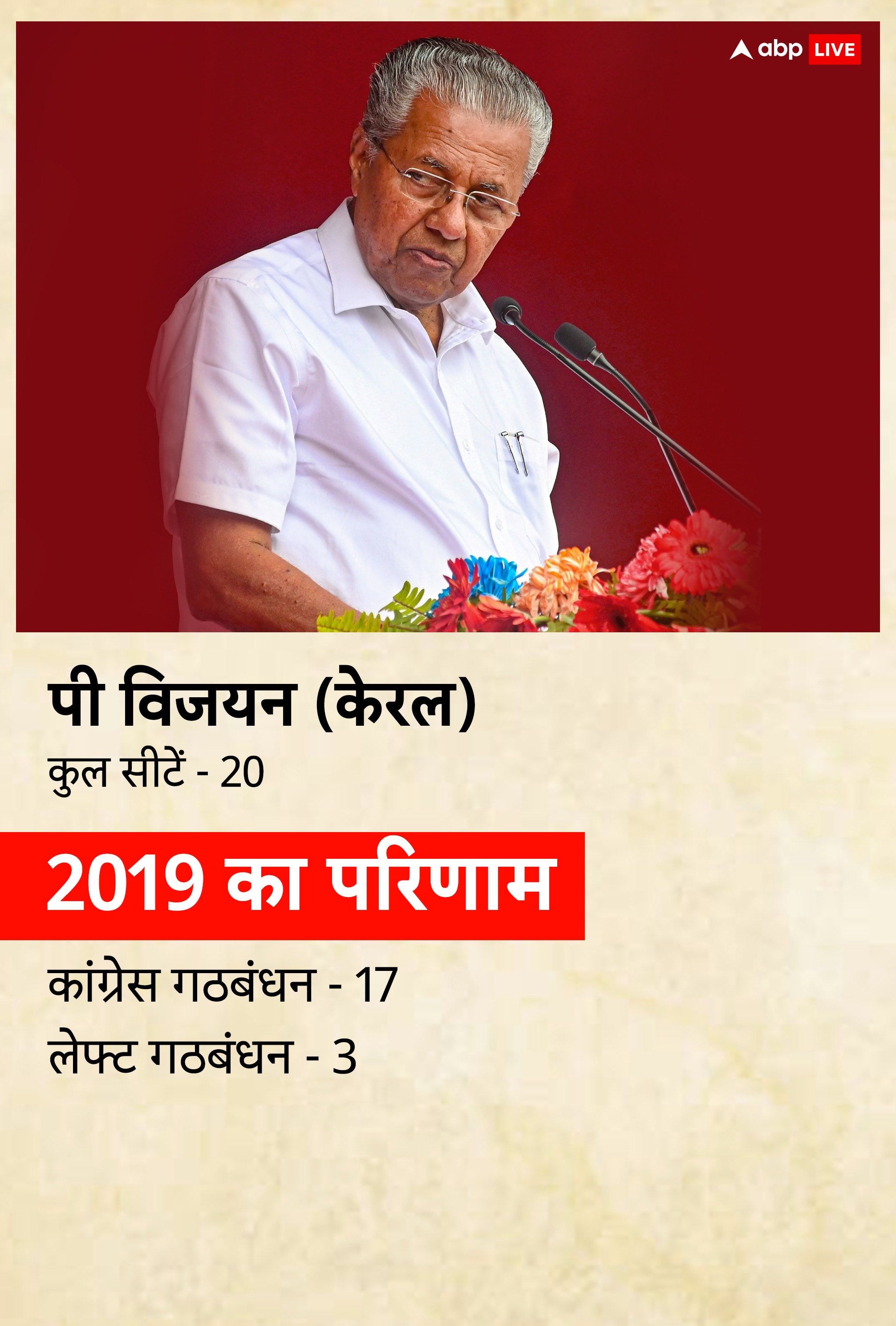 क्या केजरीवाल की चिट्ठी बदलेगी 200 लोकसभा सीटों का गणित, जानिए बीजेपी या कांग्रेस किसको लग सकता है पलीता?