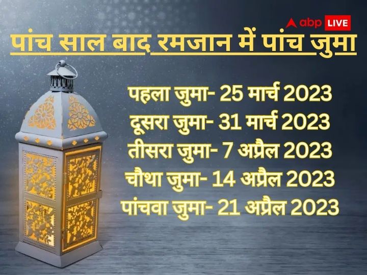 Ramadan 2023: 25 मार्च को रोजेदार रखेंगे पहला रोजा, 5 साल बाद रमजान में 5 जुमा का खास संयोग