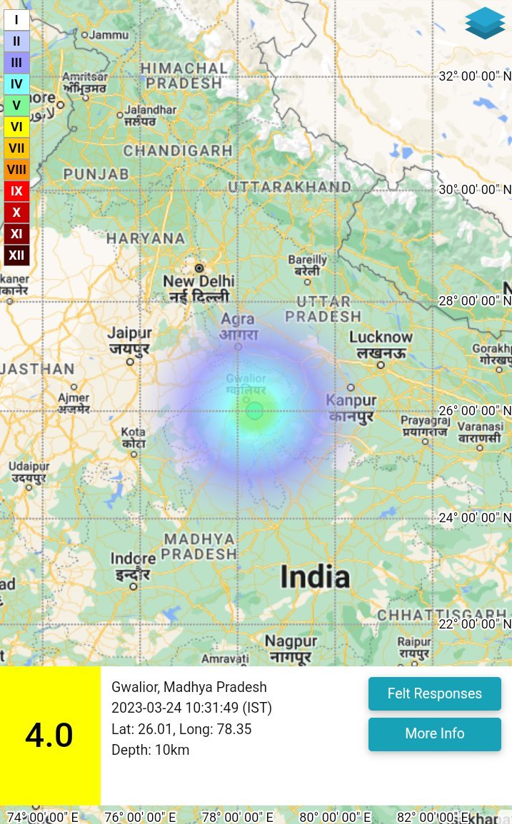 Madhya Pradesh Earthquake: अब एमपी के ग्वालियर में आया भूकंप, डर के मारे घर से निकले लोग, रिक्टर स्केल पर 4 मापी गई तीव्रता