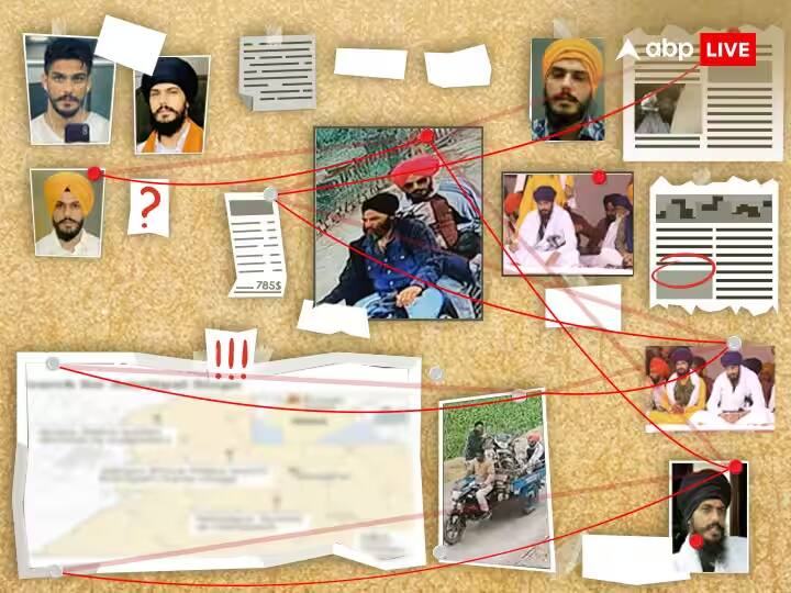 Amritpal Singh Absconding Punjab Police Arrest Operation Waris Punjab De Chief Know latest News All Big Things मर्सिडीज में चलने वाला Amritpal Singh अब पैदल ही भाग रहा, बचने के लिए बदला हुलिया, जानिए अब तक इस मामले में क्या हुआ