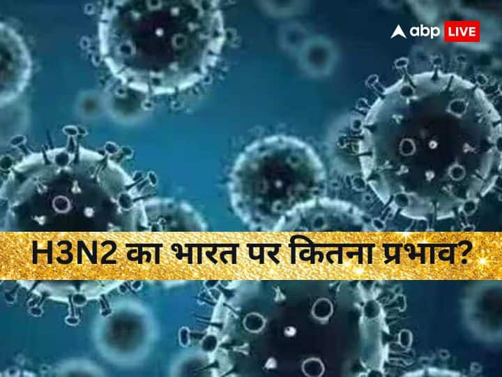 H3N2 Virus Prediction Jupiter Ketu combination responsible for diseases according to astrology flu virus not major harm in india Flu Virus: संक्रामक बीमारियों का जिम्मेदार है बृहस्पति-केतु योग, ज्योतिष आकलन से जानें H3N2 वायरस का भारत पर कितना प्रभाव?