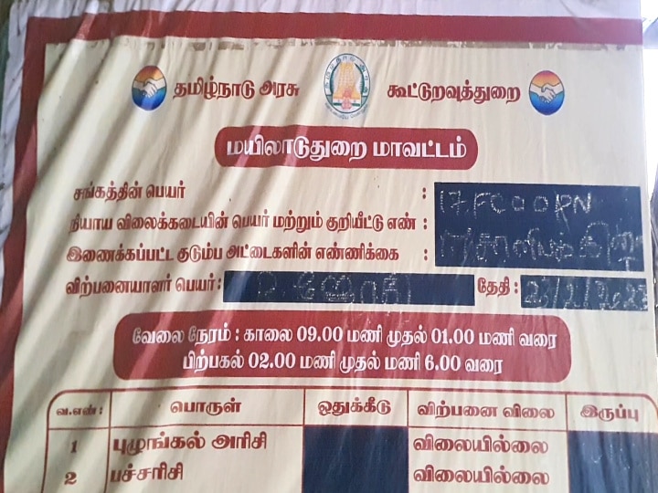 ரேஷன் கடை அரிசி தரம் குறித்து மயிலாடுதுறை மாவட்டத்தில் அதிகரிக்கும் போராட்டங்கள்