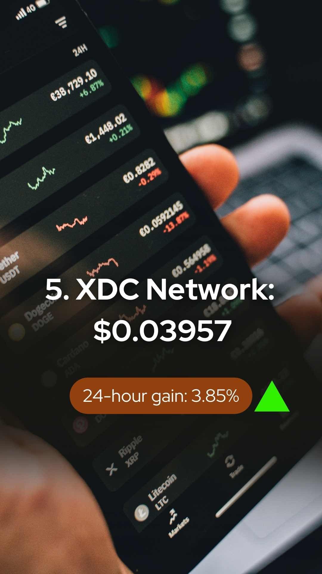 Top Crypto Gainers Today