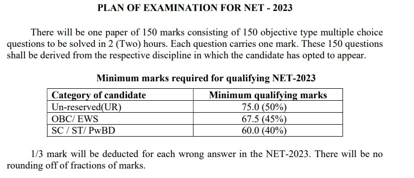 ASRB NET 2023:  195 பணியிடங்கள்; மத்திய அரசுப் பணி; யாரெல்லாம் விண்ணப்பிக்கலாம்? முழு விவரம்!