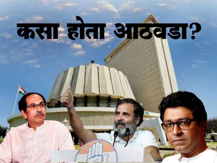 Weekly Recap : Rahul Gandhi’s candidacy canceled, Raj Thackeray’s meeting to the end of the convention, read what happened in the week?