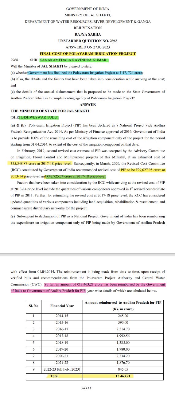 Polavaram Project: పోలవరం ప్రాజెక్టు ఎత్తు, సామర్థ్యంపై కేంద్ర ప్రభుత్వం కీలక ప్రకటన