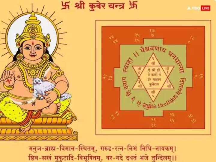 ચૈત્ર પૂર્ણિમાના દિવસે ઘર અથવા કાર્યસ્થળ પર કુબેર યંત્રની સંપૂર્ણ વિધિ સાથે સ્થાપના કરો. એવું માનવામાં આવે છે કે લક્ષ્મી-કુબેરની કૃપાથી ધન અને આવકના નવા સ્ત્રોત બને છે.