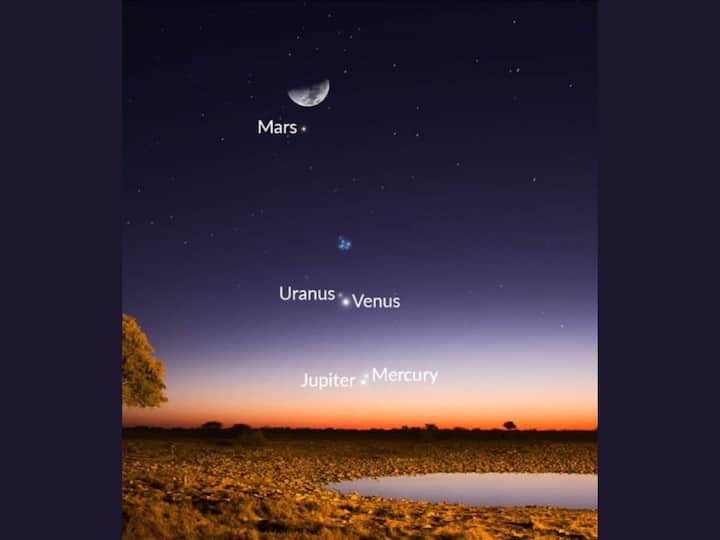 Venus and Mars above the crescent Moon