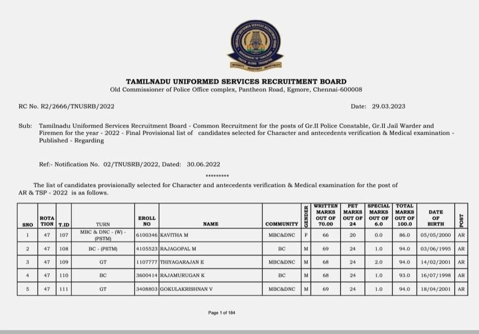 Grade II Police Constable: 2-ஆம் நிலை காவலர் பணிக்கான தேர்வு முடிவுகள் வெளியீடு...